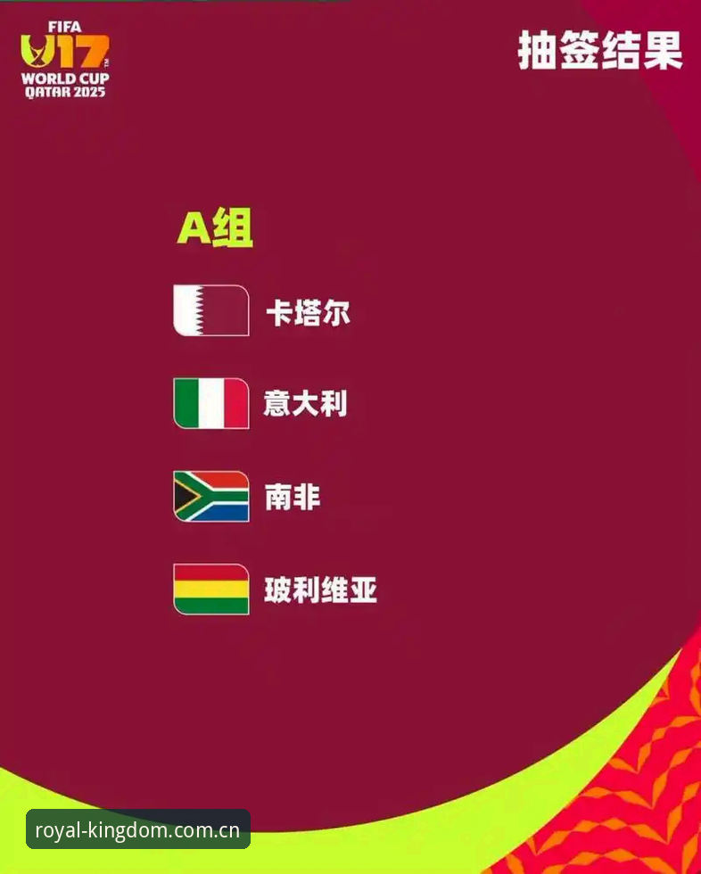U17世界杯抽签结果解读教程：在中国队赛事中体验皇家国际平台观赛技巧