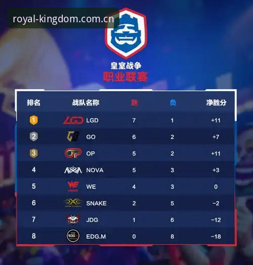 皇家国际APP最新版深度评测：电竞与娱乐的极致融合详解
